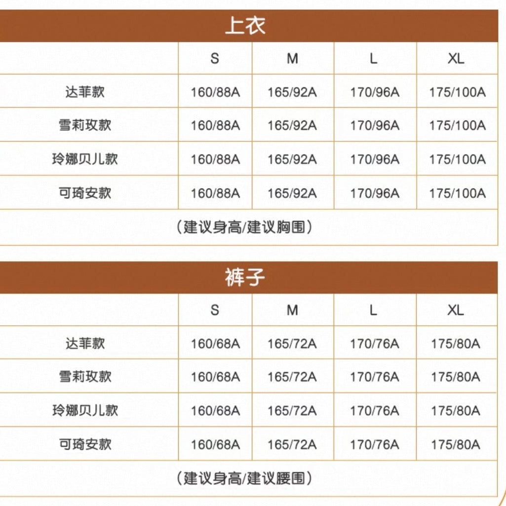 ダッフィーフレンズ ルームウェア セット｜上海ディズニー